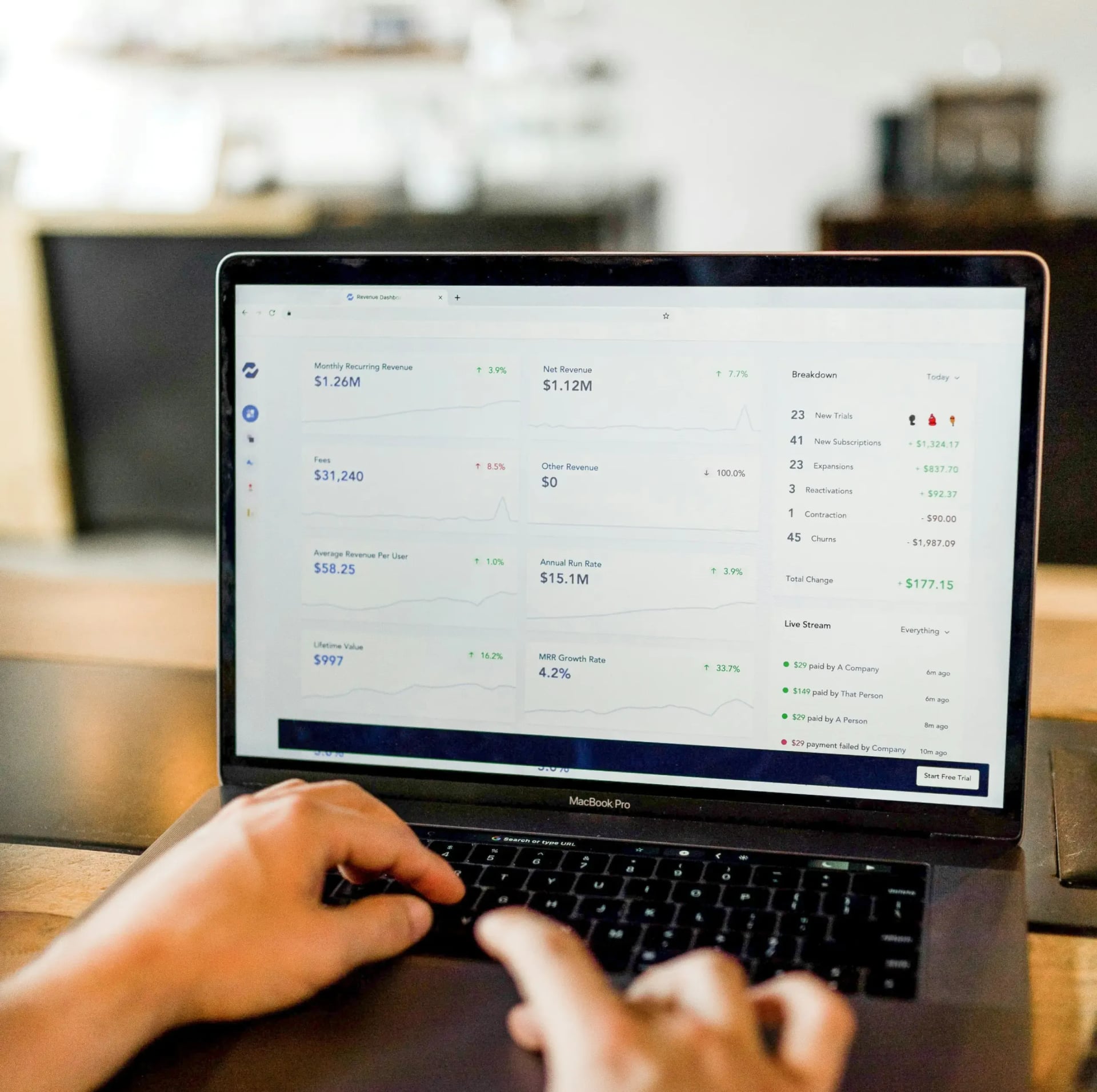 #1 Best PPC Agency | PPC Management Services